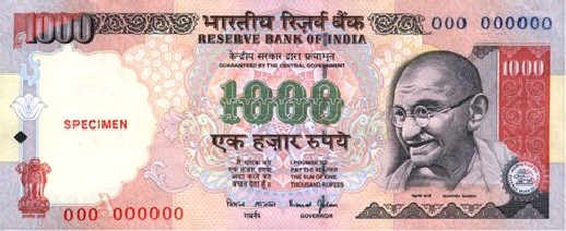 all world currency rate in indian rupees